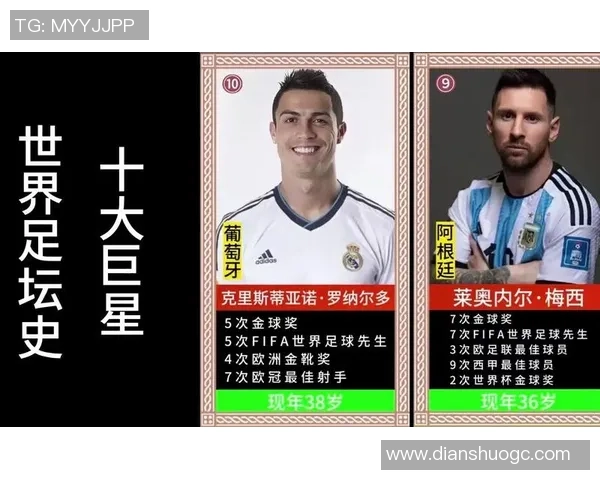 黑客足球明星排名榜揭晓谁是网络世界的球场巨星