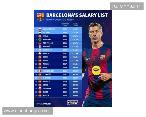 2023年足球明星身价最新排行揭晓谁是最贵球员的王者之争 2023年足球明星身价最新排行揭晓谁是最贵球员的王者之争