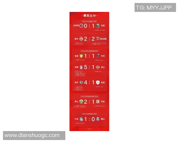 重庆足球队战术实力强劲荣登足球战术排行榜第一名引发热议