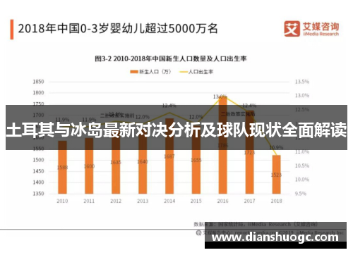 土耳其与冰岛最新对决分析及球队现状全面解读